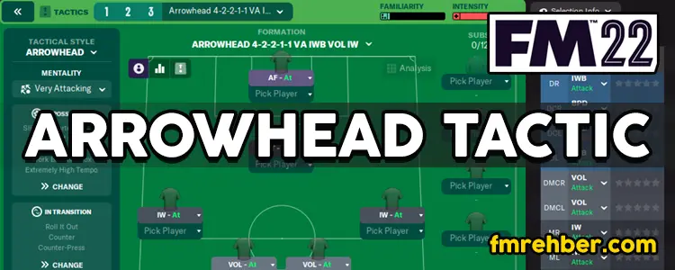 fm22 tactic