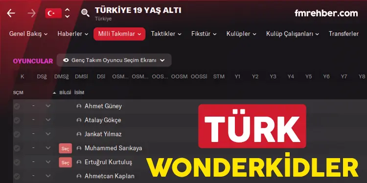fm22 türk wonderkidler