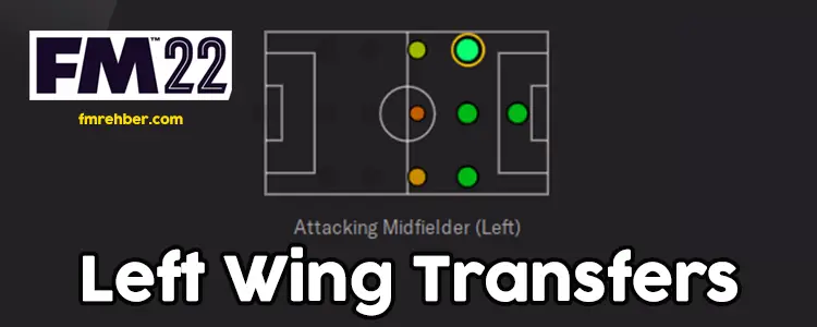 left wingers to sign fm22