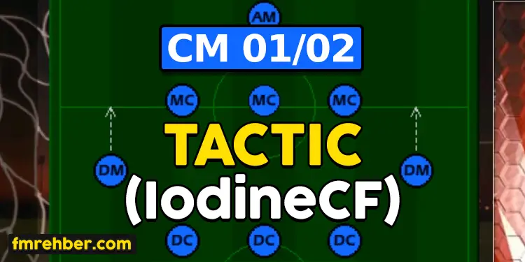 CM 01 02 Best Tactic IodineCF - Download CM0102 Iodine Tactic