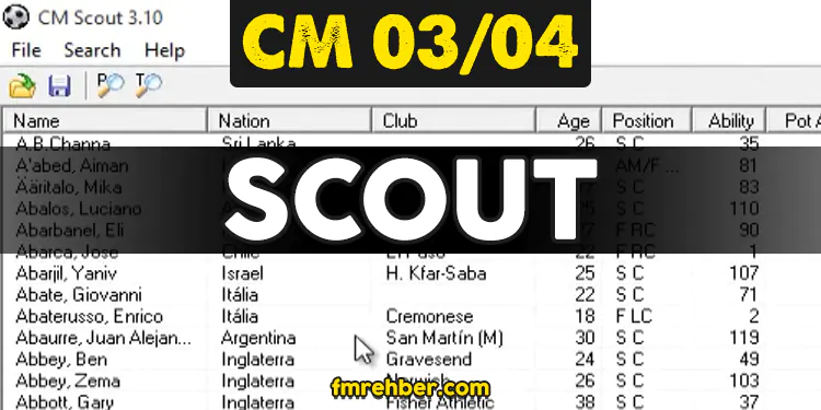 cm0304 scout