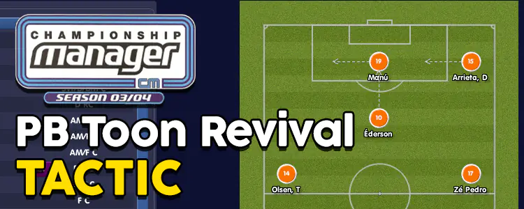 Training  Championship Manager – The Revival