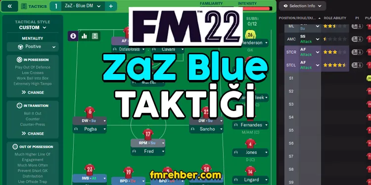 fm22 zaz blue taktiği